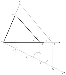 Class 10 Rd Sharma Solutions Chapter