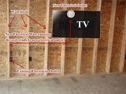 In Wall Vertical Wire Concealment