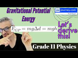 Deriving Gravitational Potential Energy