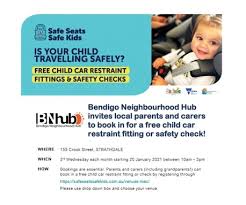 Bendigo Neighbourhood Hub Courses