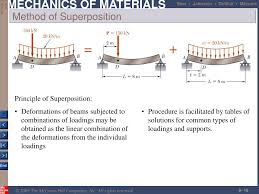 ppt deflection of beams powerpoint