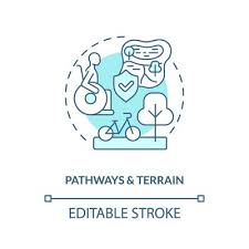 Pathways And Terrain Turquoise Concept