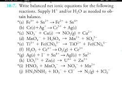 Balanced Net Ionic Equations