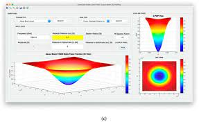 laser fiber output beam 3d spatial