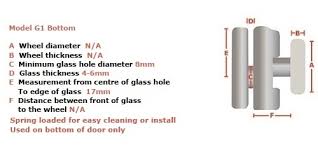 Shower Door Guides Bottom Set Of 2