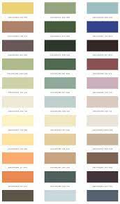 Color Design Inspiration For Home Painting