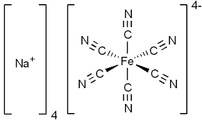 Sodium Ferrocyanide Wikipedia
