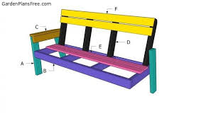 Garden Bench Plans