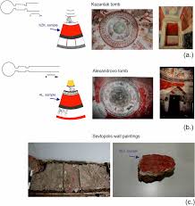 Thracian Wall Painted Monuments 4 Th 3