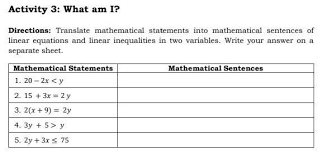 Translate Mathematical Statements