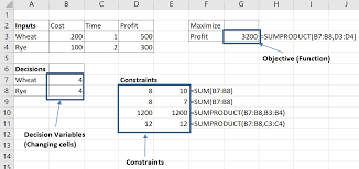 12 3 Using Excel To Solve Optimization