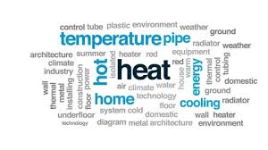Heat Animated Word Cloud Text Design
