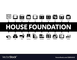 House Foundation Base Minimal
