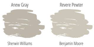 Anew Gray Sherwin Williams The