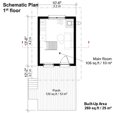 Chalet Cabin Plans Pin Up Houses