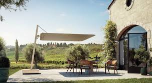 Patio Umbrella Guide