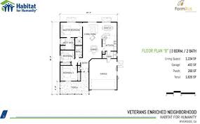Pin Page