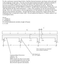 solved for the continuous concrete beam
