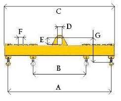 lifting beam with 2 hooks bms