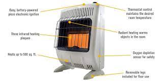 Mr Heater Vent Free Propane Radiant