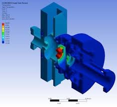 ansys thermal simulation of the