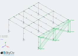 area wind loads skyciv engineering