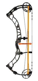 Compound Bow Specifications And Jargon