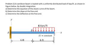 answered problem 2 a cantilever beam