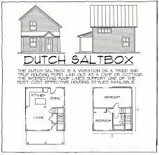 Dutch Saltbox Vermont Frames