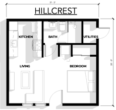 Granny Flat Plans Superior Adus