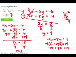 8th Grade Math Solving Systems Of