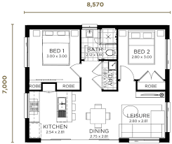 Multigenerational Living Is It Right