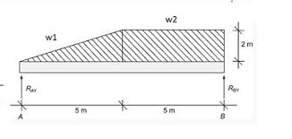 mass density rho 700 kg