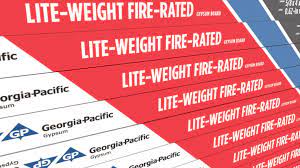Lightweight Fire Rated Drywall