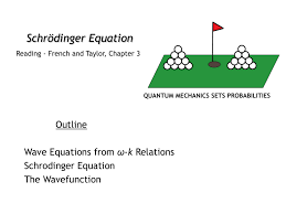 Schrodinger Equation Ppt 7 3mb