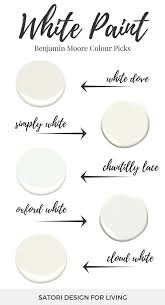 Benjamin Moore White Dove A Paint