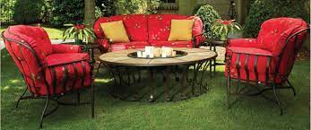 Patio Furniture Options