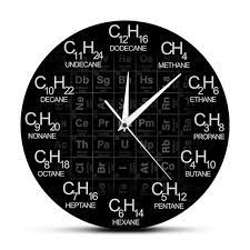 Chemical Science Wall Art Decor