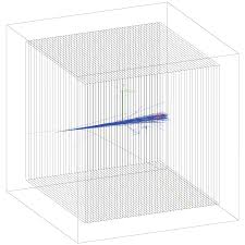 monoenergetic proton pencil beam