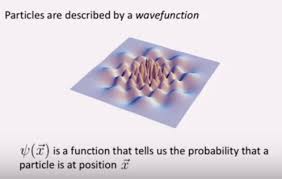 Wave Function In Quantum Mechanics
