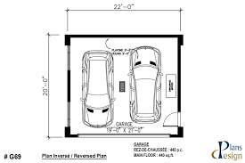 Why Designing Garage Plans Is Important