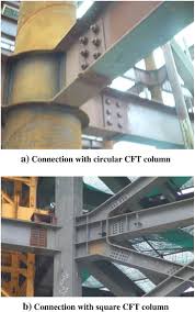 steel beam to cft column connections