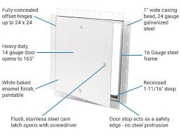 Tape In Drywall Access Panel