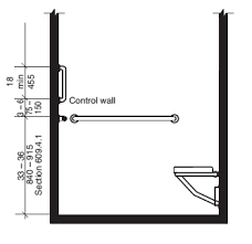 2024 International Plumbing Code