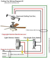 Ceiling Fan Wiring Diagram 1