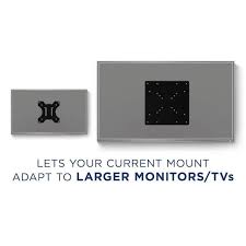 Vesa Mount Adapter Plate Mount It