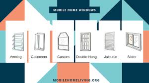 Replacing Mobile Home Windows Mobile
