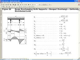 rigging formula intergraph cadworx
