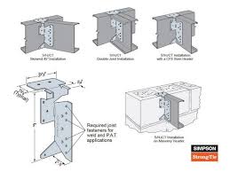 s hjct steel joist connectors super