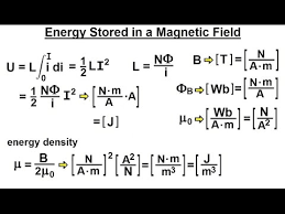 Energy D In A Magnetic Field
